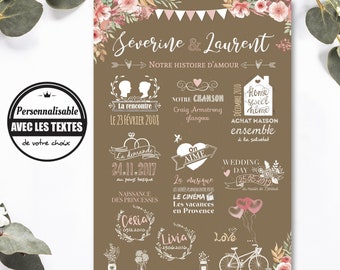 Chalkboard mariage rétro et fleurs : Affiche notre histoire d'amour personnalisée, le cadeau anniversaire de mariage idéal .