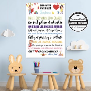 Affiche nounou personnalisée avec le prénom de la nounou et de votre enfant pour un cadeau original.