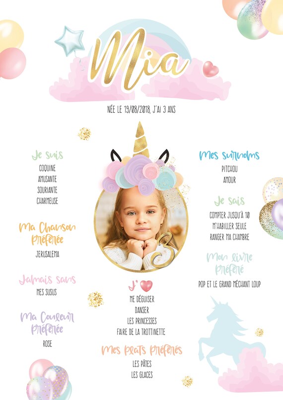 Personalized Birthday Pastel Unicorn Poster For Girl Etsy Ireland Personalized Birthday Pastel Unicorn Poster For Girl Etsy Ireland