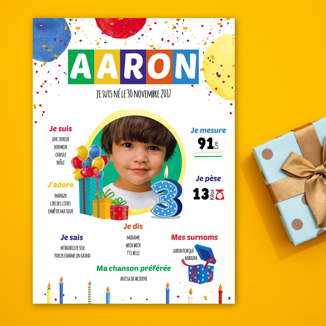 Birthday Poster For Children s Party Theme Etsy birthday-poster-for-children-s-party-theme-etsy