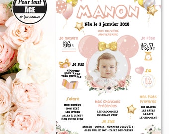 Affiche anniversaire fille personnalisée rose et or avec ballons et fleurs