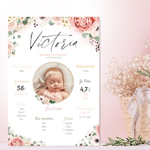 Gepersonaliseerde doopposter met als thema retro bloemen