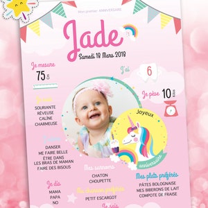 Poster di compleanno unicorno - Poster di compleanno per ragazza - Bambino di 1 anno - Poster di compleanno personalizzato - Decorazione unicorno
