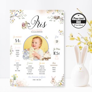 Affiche personnalisée pour enfant sur le thème lapin de Pâques