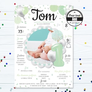 Póster de cumpleaños personalizado para niños Menta, pastel y globos