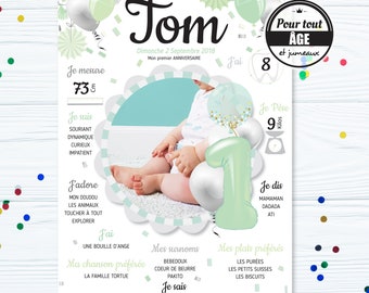 Affiche anniversaire personnalisé pour enfant Mint, pastel et ballons