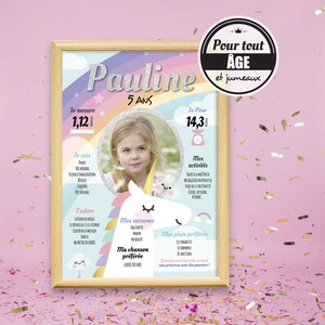 Póster personalizado de cumpleaños de niña unicornio, impresión profesional. Un póster retro con tonos pastel y arcoíris.