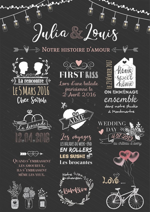 Affiche Cadeau Mariage et Couple : chalkboard notre histoire d'amour – Omade