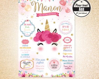 Cadre Selfie Licorne Etsy
