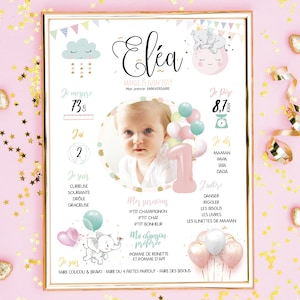 Affiche anniversaire personnalisée pour votre fille au thème éléphant rose. Sublimez sa décoration d'anniversaire de façon unique !