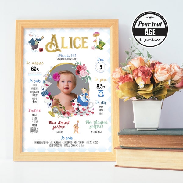 Affiche anniversaire personnalisée pour fille au thème princesse alice.