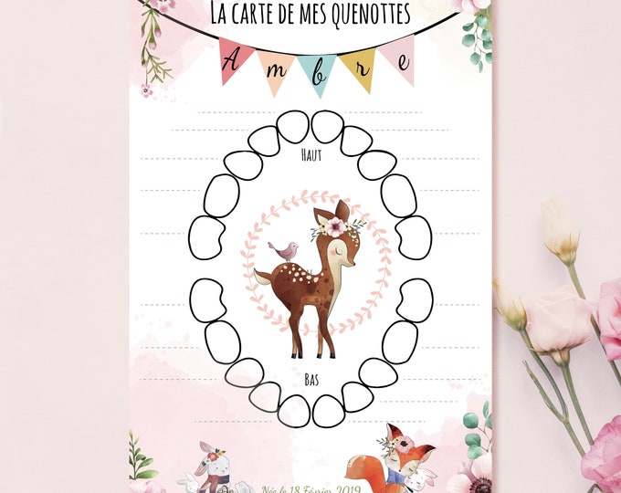 Carte Quenottes bébé Cartes dents de lait bébé Carte dents de bébé