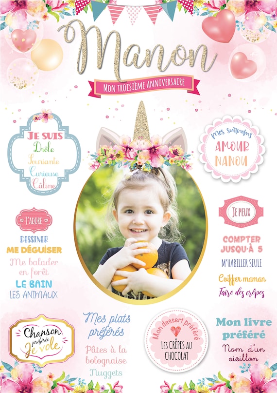 birthday photo poster poster birthday unicorn birthday poster personalized baby kids birthday girl kids birthday poster