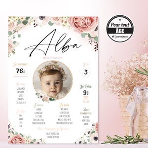Personalisiertes Geburtstagsplakat, Taufe zum Thema Blumen, Boho.
