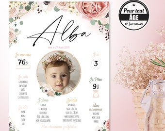 Cartel de cumpleaños personalizado, bautismo con temática de flores, boho.