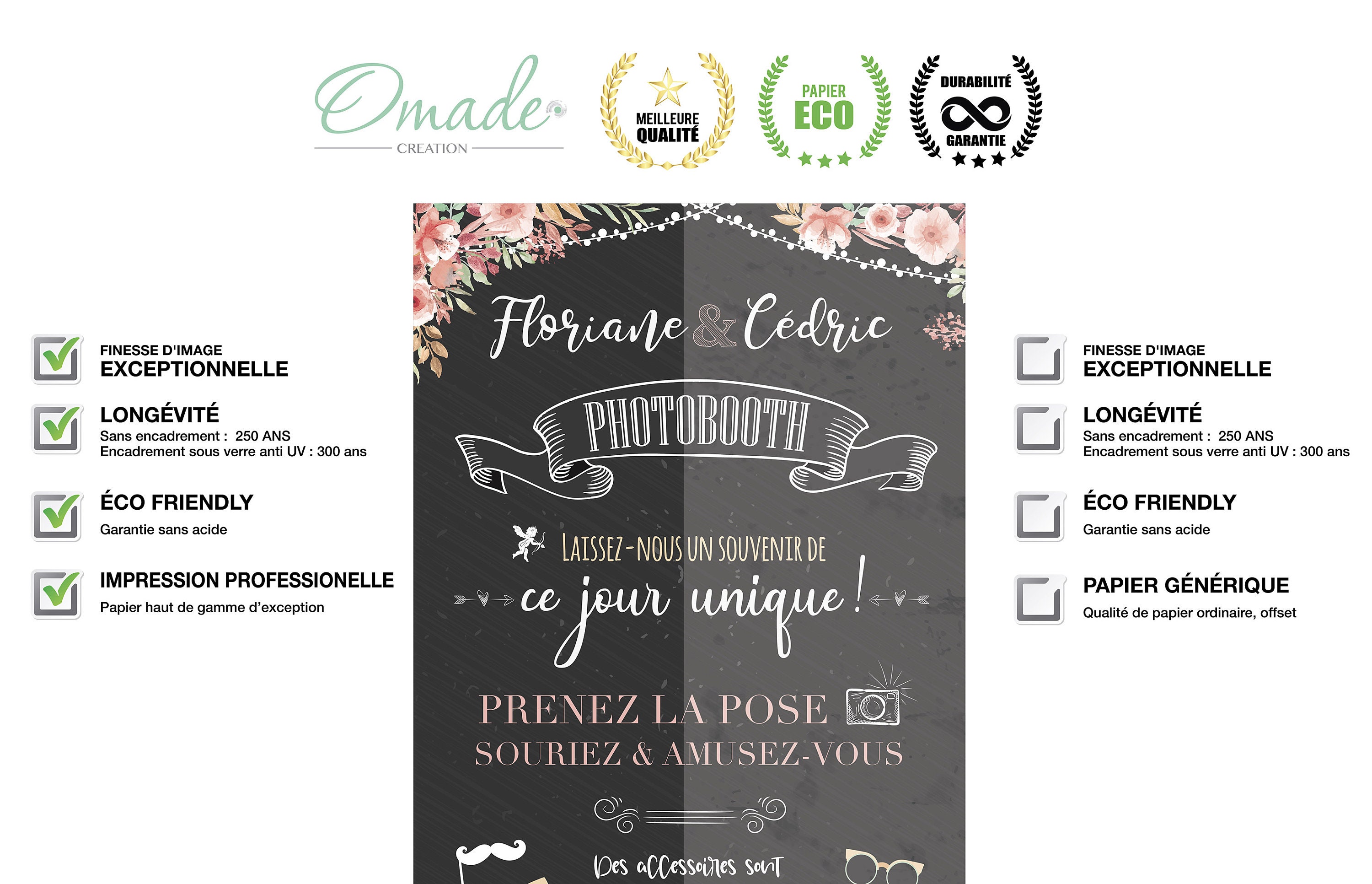 Birthday poster for children Birthday poster girl and boy | Etsy