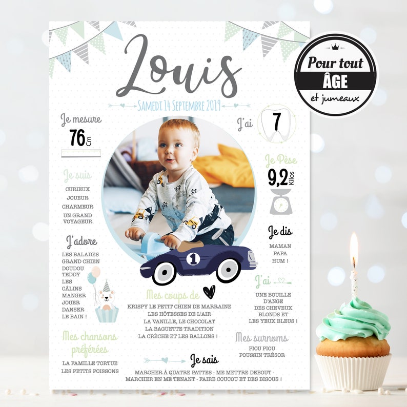 Affiche anniversaire Voiture vintage - Créatrice ETSY : OmadeCreation