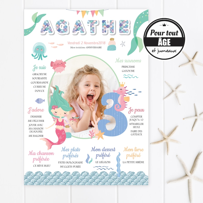 birthday poster for kids post birthday girl personalized birthday poster mermaid 1 year baby theme kids birthday poster