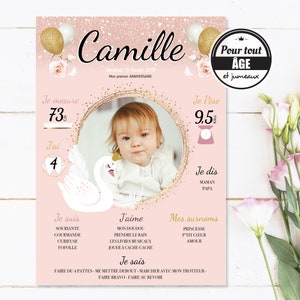 Póster de cumpleaños de cisne personalizado para el cumpleaños de una princesa con un moderno tema de cisne rosa y dorado.