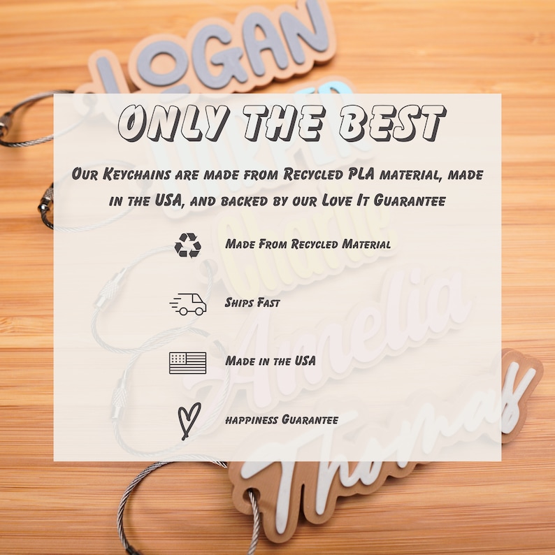 May include: A collection of personalised keychains with names such as "Logan", "Amelia", and "Thomas". The keychains are made from recycled PLA material and are backed by a "Love It Guarantee".