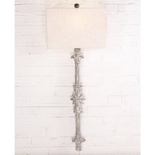 Plug In Wall Light With Shade Vintage Style Sconce - Iron Wall Sconce With Shade Plug In Wall Light With Shade Vintage Style Sconce - Iron Wall Sconce With Shade