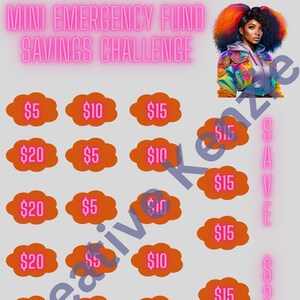 Puede incluir: Un cuadro de desafío de ahorro con cajas en forma de nube naranja que contienen cantidades en dólares: $5, $10, $15 y $20. El cuadro está sobre un fondo gris con el texto "MINI EMERGENCY FUND SAVINGS CHALLENGE" en letras de neón rosa en la parte superior. Una mujer con cabello naranja y rojo lleva una chaqueta colorida y aparece en la esquina superior derecha.