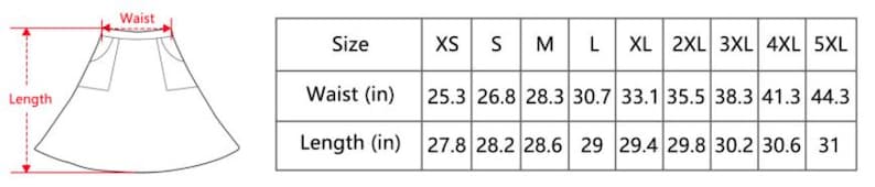 May include: A set of three ceramic mugs with a speckled, matte finish. The mugs are in shades of cream, light gray, and dark gray. Each mug has a simple, minimalist design, perfect for coffee or tea.