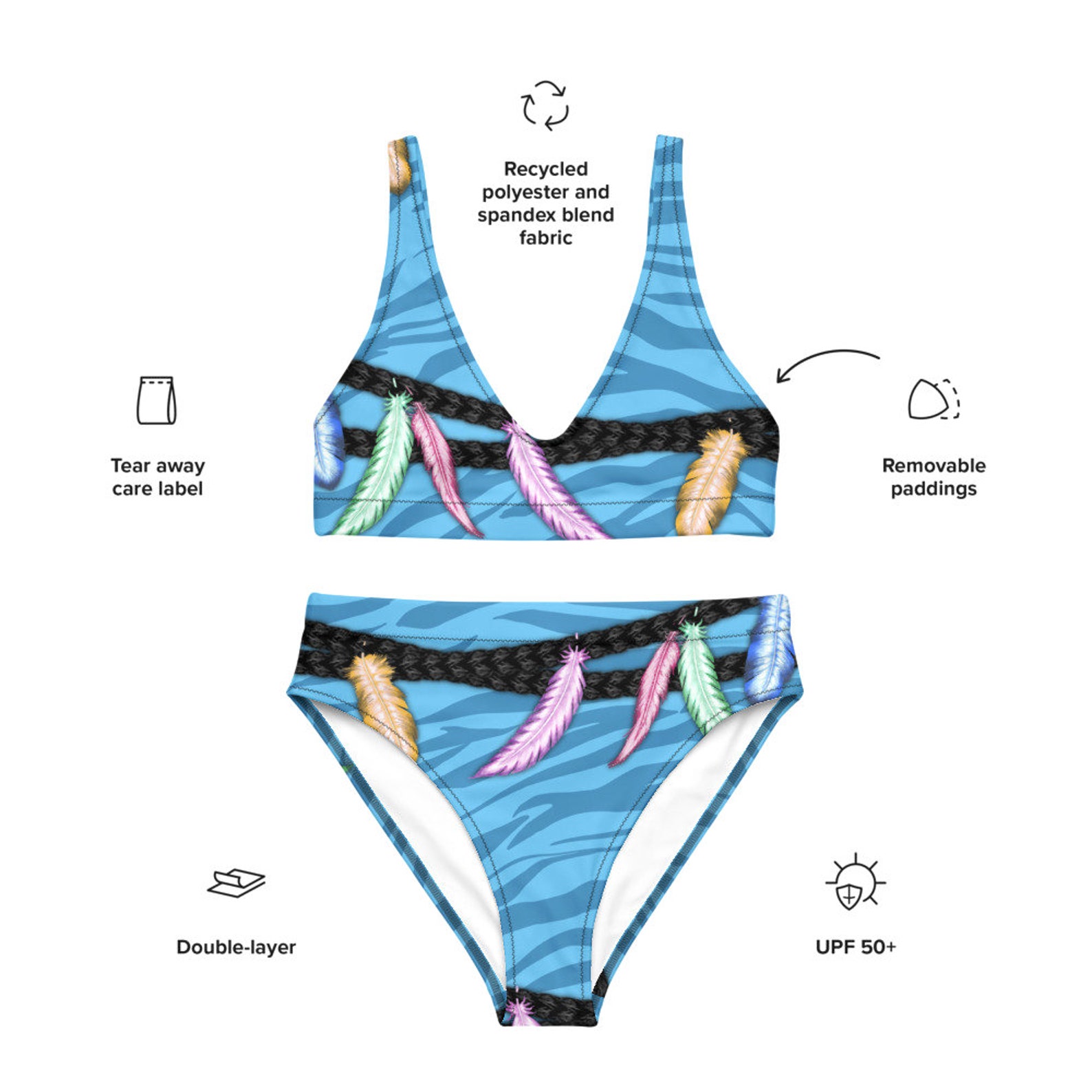 Pandora Avatar Bikini Swimsuit XS-3XL disneybound disney | Etsy