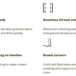 The image is a comparison of two different types of sewing techniques: 100% Polyester body and seamless thread color. It displays the advantages and disadvantages of each technique, such as the strength and durability of the fabric, the sewing process, and the appearance of the finished product.