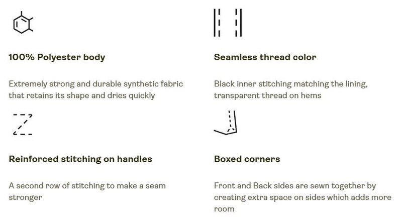 The image is a comparison of two different types of sewing techniques: 100% Polyester body and seamless thread color. It displays the advantages and disadvantages of each technique, such as the strength and durability of the fabric, the sewing process, and the appearance of the finished product.