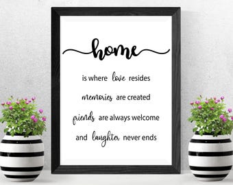 Home Quote Print – Where Love Resides, Memories Created (Digital Download)