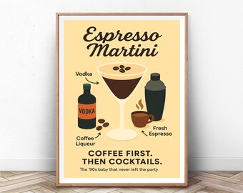 Espresso Martini Recipe Print: Vintage Cocktail Art