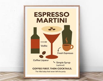 Espresso Martini Recipe Print: Vintage Cocktail Art