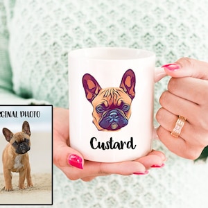 Personalized Dog Mug Dog Coffee Mug Cartoon My Dog Pet Mug Dog Mom Gift Dog Lover Gift Custom Pet Gift Birthday Gift for Dog Lover