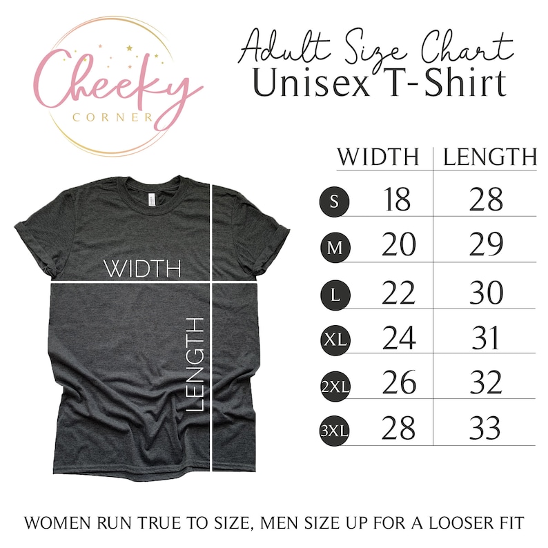 Może przedstawiać: Tabela rozmiar&oacute;w dla koszulki unisex. Tabela pokazuje szerokość i długość w calach dla rozmiar&oacute;w S, M, L, XL, 2XL i 3XL. Tekst "Women run true to size, men size up for a looser fit" znajduje się na dole tabeli.