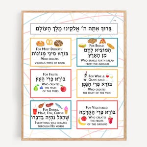 Cartaz de Brachot para impressão para crianças, gráfico de Bracha colorido, bênçãos alimentares judaicas, brochos sobre alimentos, Bracha Rishona, bênçãos hebraicas