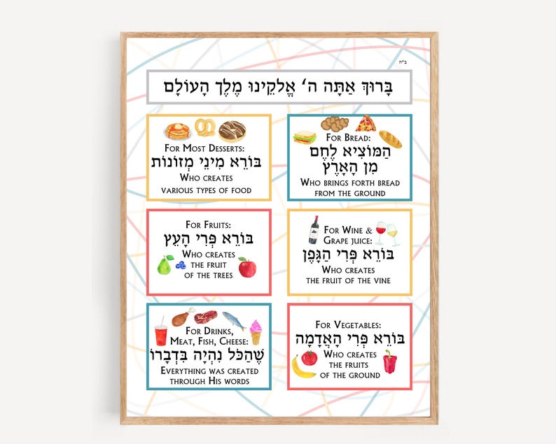 Printable Brachot Poster for Kids, Colorful Bracha Chart, Jewish Food ...