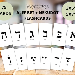 Alef Bet Tarjetas Hebreas Imprimibles, Alfabeto Hebreo, Tarjetas de Letras Hebreas, Tarjetas Aleph Bet, Letras Alef Bet, Nekudot, Vocales Hebreas