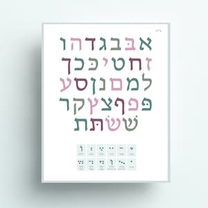 Hebrew Alphabet, Hebrew Letters Baby Room, Alef Bet Chart, Hebrew Printable, Jewish Nursery Wall Art, Jewish Baby Gift, Jewish Classroom