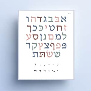 Aleph bet chart, Hebrew alphabet poster, alef bet Poster PRINTABLE, aleph bet poster, hebrew poster, jewish nursery art, Jewish baby decor