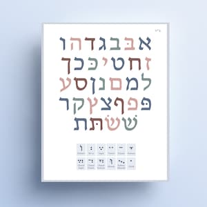 Alef Bet Chart, Printable Nursery Wall Art, Jewish gift for Kids, Hebrew Alphabet Poster, Hebrew Letters Baby Room, Aleph Bet Poster