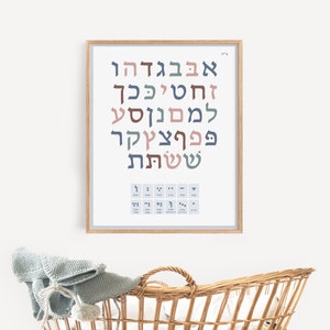 Póster imprimible del alfabeto hebreo, tabla de alef bet, póster de alef bet, póster de letras hebreas para habitación de bebé, aula preescolar judía, niños