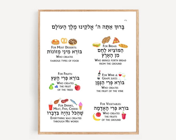 Printable Brachot Poster for Kids, Bracha Chart, Jewish Food Blessings ...