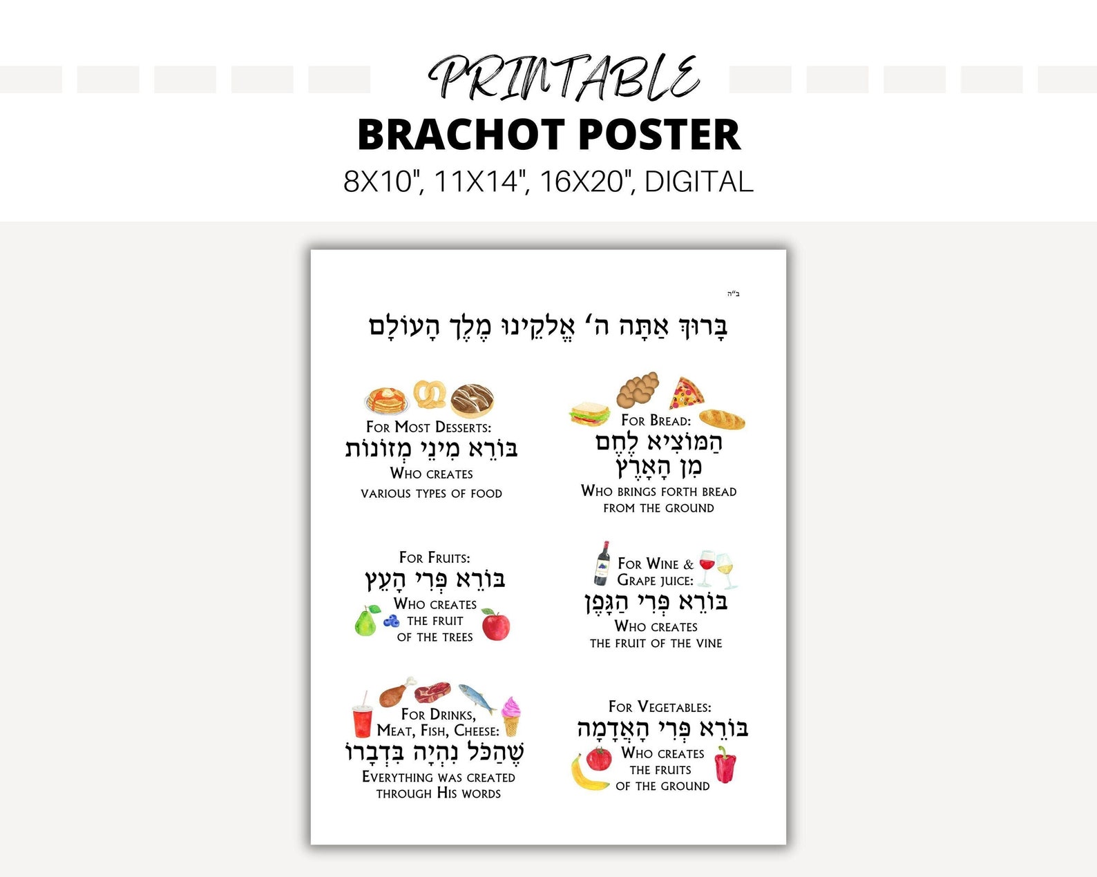 Printable Brachot Poster for Kids, Bracha Chart, Jewish Food Blessings ...