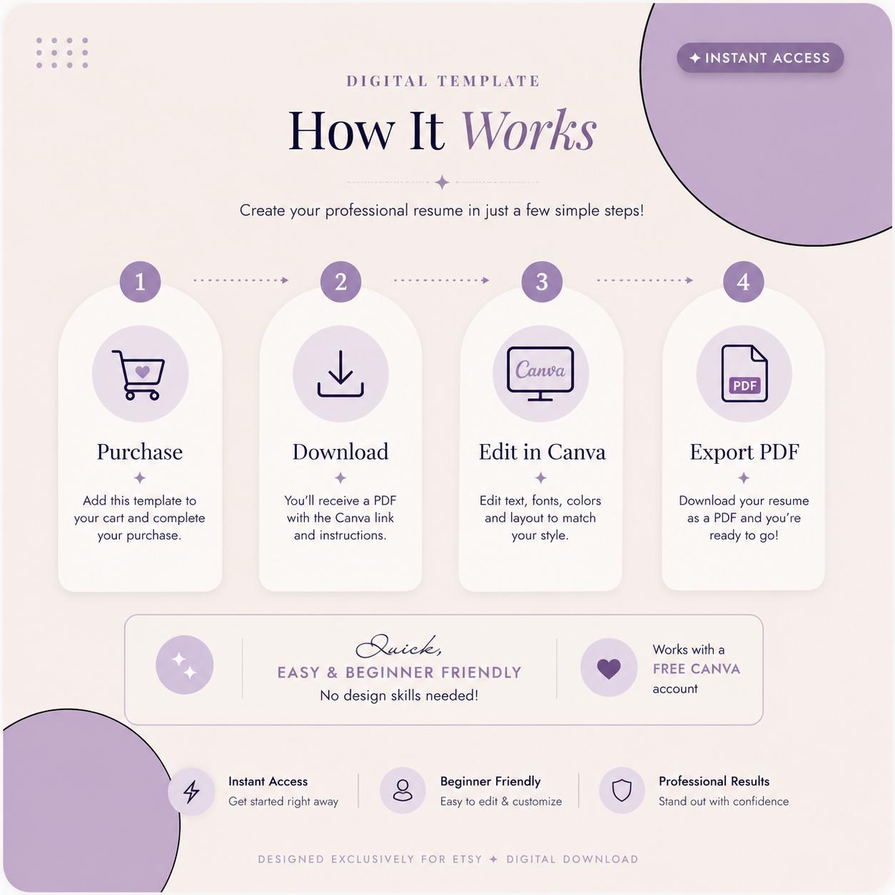 Minimalist Resume Template Canva | Editable CV Template | Two Column ...