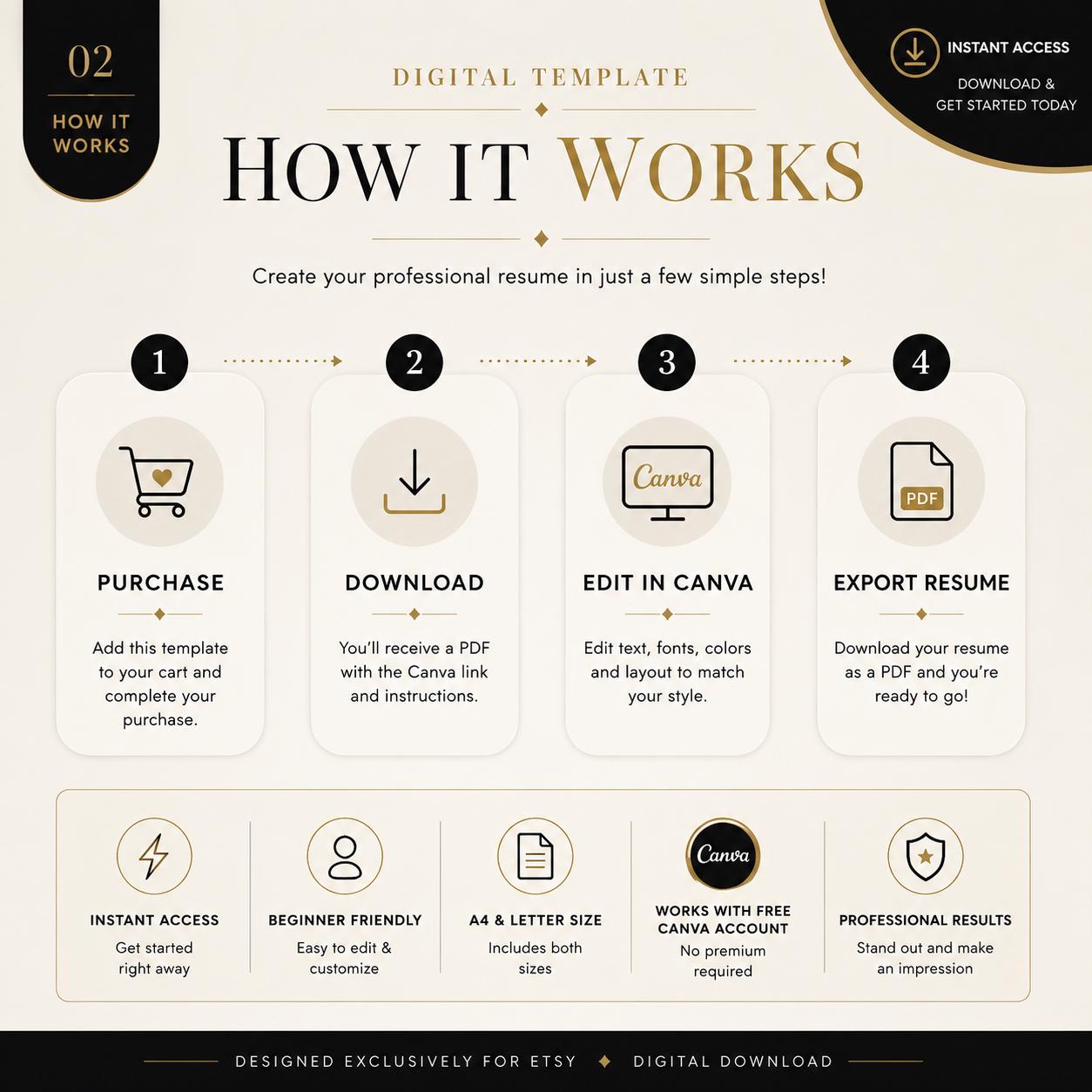Executive Resume Template Canva | Professional CV Template | Editable ...