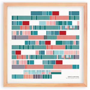 Simon & Garfunkel - The Only Living Boy In New York - modern minimalist music notes song prints - music poster - wall art - home decor