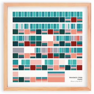 Maxence Cyrin - Where Is My Mind? - modern minimalist music notes song prints - music poster - unique gift idea
