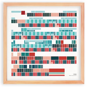 Puede incluir: Una impresión enmarcada de un diseño geométrico en tonos rojos, azul verdoso y azul. La impresión se titula "PIXIES" y "Where Is My Mind?"