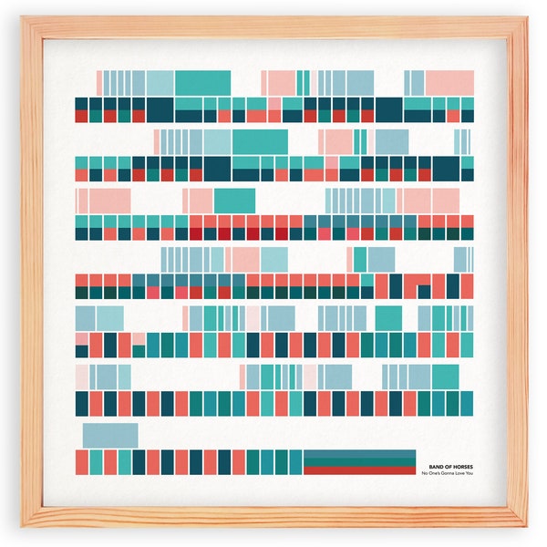 Band Of Horses - No One's Gonna Love You - modern minimalist music notes song prints - music poster - unique gift idea